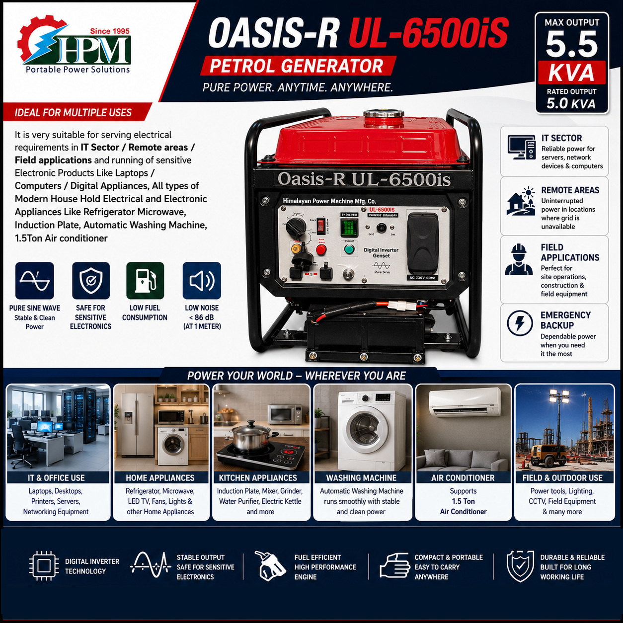 5.5 KVA Smart Portable Inverter Generator Oasis UL-6500is - Paralleling & Remote Start